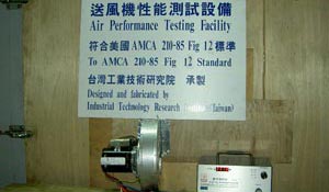 風洞測試